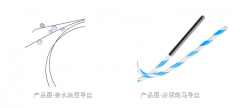 凭借“创新引进+本土化”创新发展模式，麦普奇市场占有率达到15%